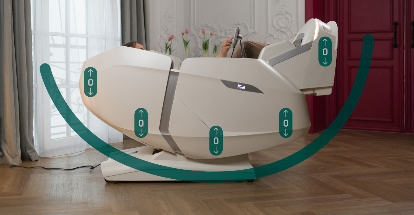 Zero gravity mode in Orlauf Angel