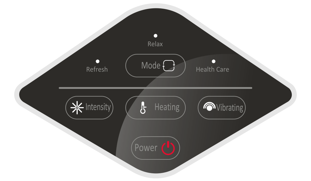 Control unit Orlauf Bliss Feet
