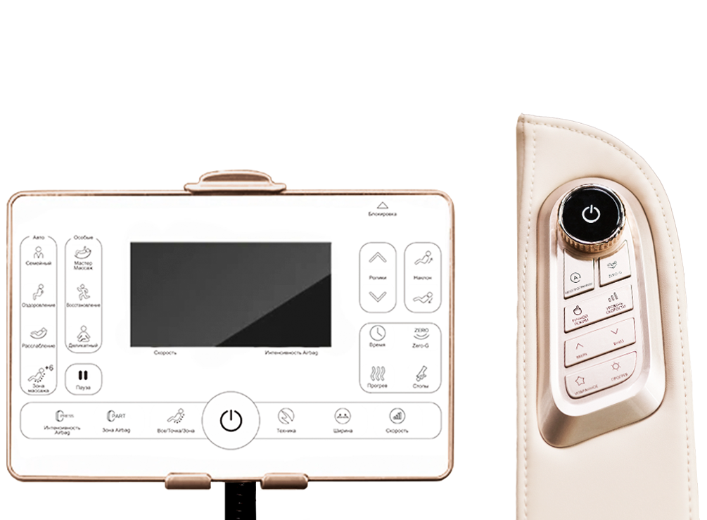 The management system Orlauf Brant