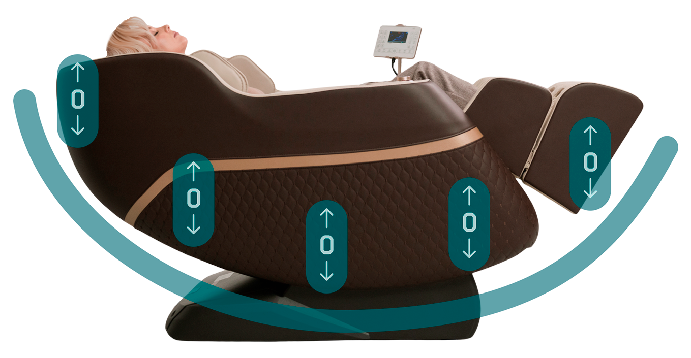 Zero gravity mode in Orlauf Brant