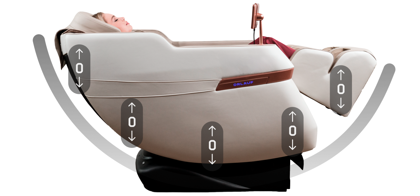 Zero gravity mode Orlauf Chase