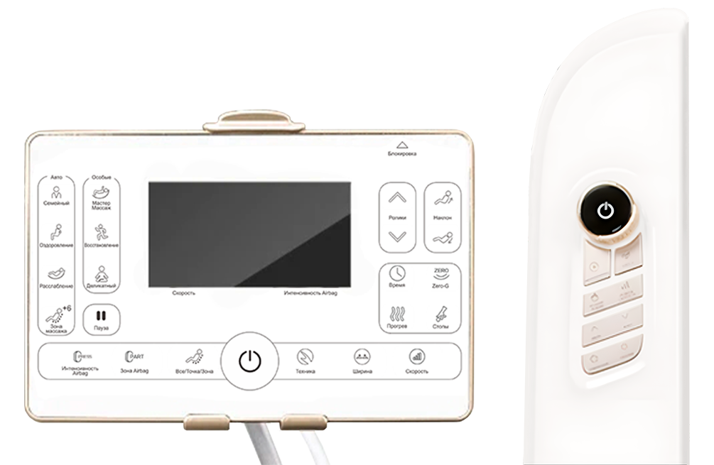 Management Orlauf Dove