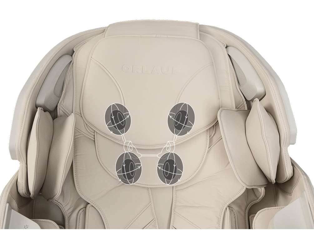 Massage rollers Orlauf Elysian