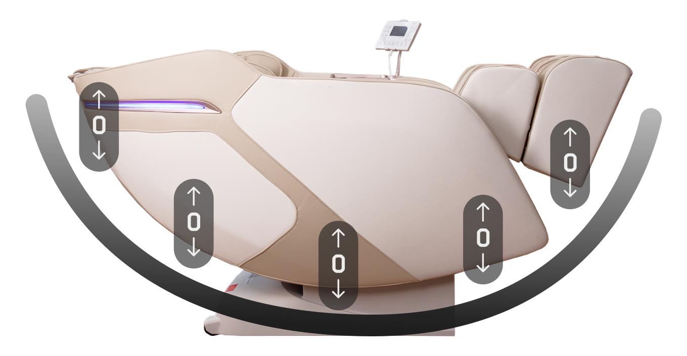 Zero gravity mode Orlauf Jazz