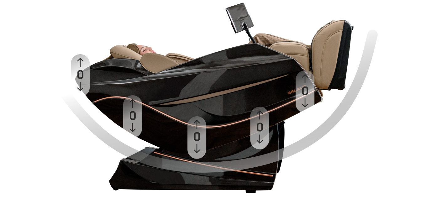 Zero gravity mode Orlauf Mirage