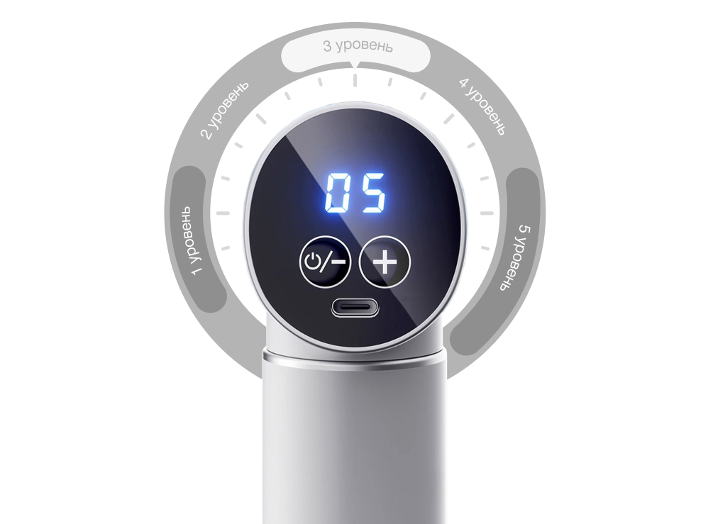 Intensity levels of the massager Orlauf Sense