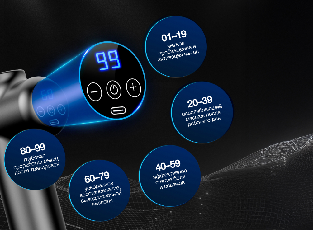 Massage programs Orlauf Senti