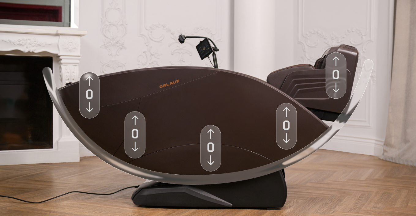 Zero gravity mode Zero-G Orlauf Stylor