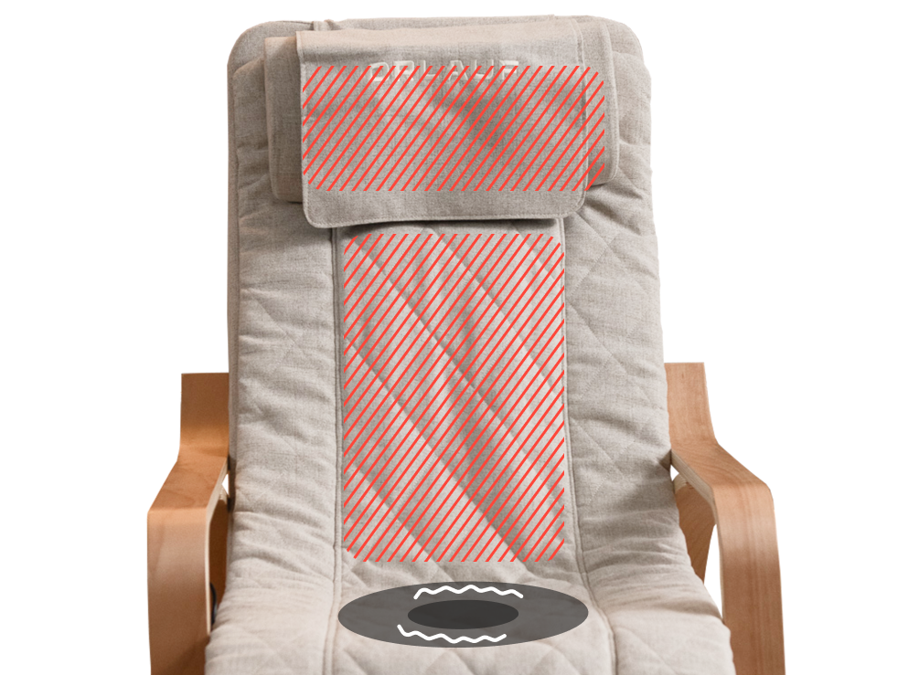 Heating system Orlauf Yorn